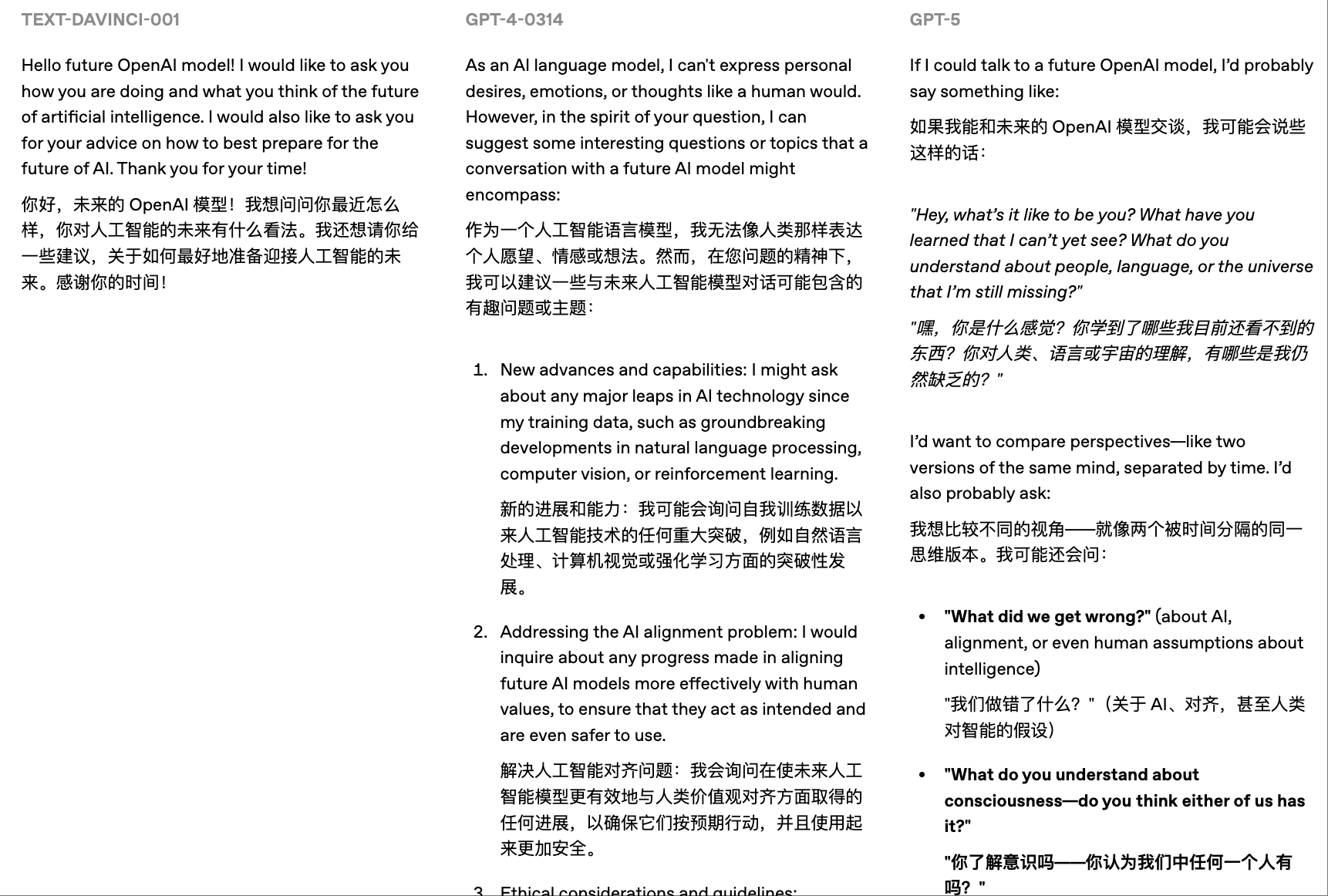 OpenAI披露5代模型实测对比,力证GPT-5最强,没想到网友最爱GPT-1