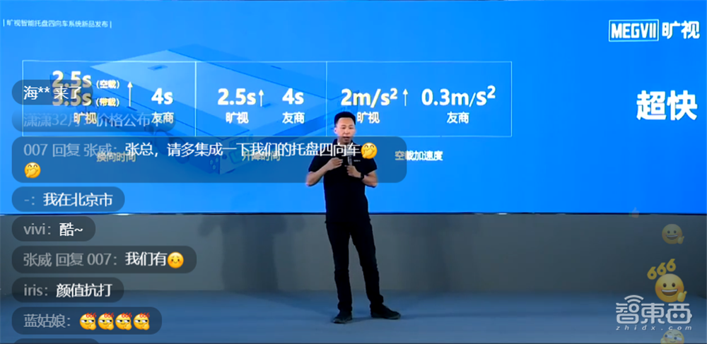 旷视推智能托盘四向车新品！背后“大脑”一口气调度80台车