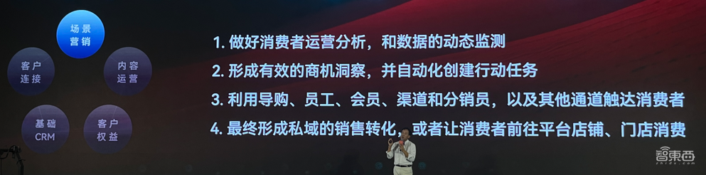 商家如何拥抱AI?有赞推出AI生意专家,全面升级营销复购产品,已上线600+配件应用