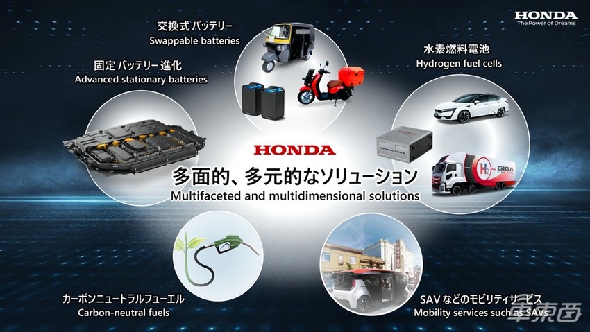 本田2500亿砸向电动车！2030年要有30款纯电，年产超200万辆