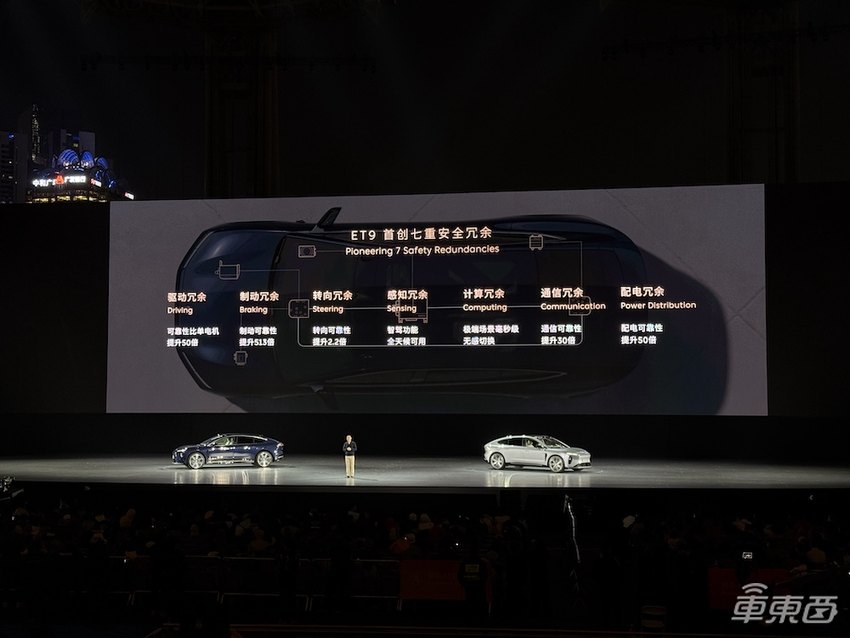 上到81.8万下到14.8万，李斌一口气发了最贵和最便宜的两款车