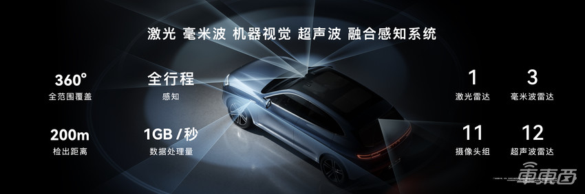 余承东再发两款新车，拳打特斯拉，脚踢理想，真的行吗？