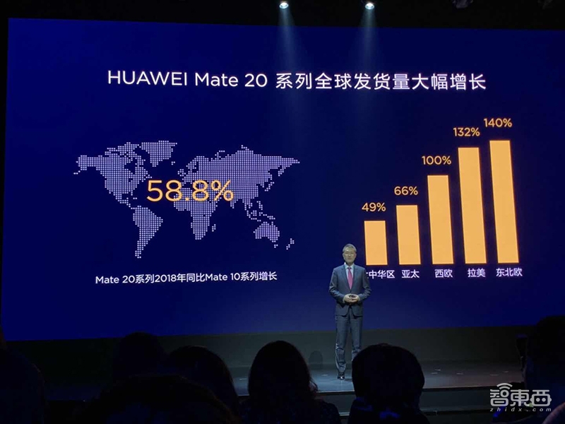 华为Mate 20系列骚红色来了！只为打动女性用户