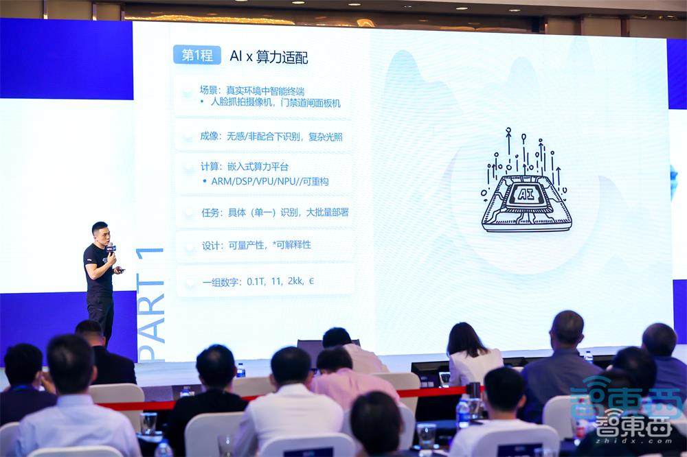 阅面科技丁小羽:自然人机交互成智能家居主题,多模态技术融合日益重要