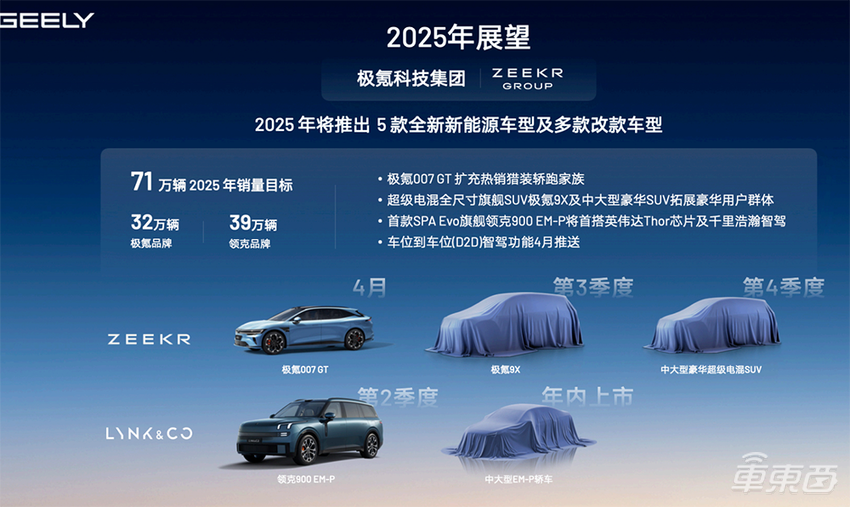 吉利上演“智能”逆袭！全域AI是关键，加速体系化竞争