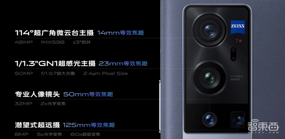 vivo X60超大杯发布，蔡司索尼三星巨头齐聚，2021开年终极影像旗舰？