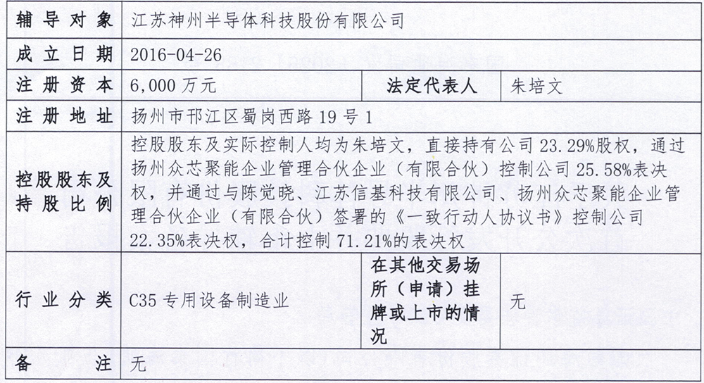 江苏半导体设备“小巨人”,要IPO了!