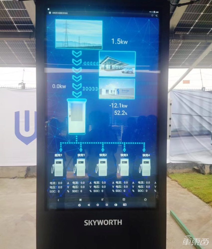 创维EV6超充版发售，15.68万起售，800V超充版8分钟补能400公里