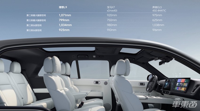 理想新车上市！五大优点和五个担忧都在这