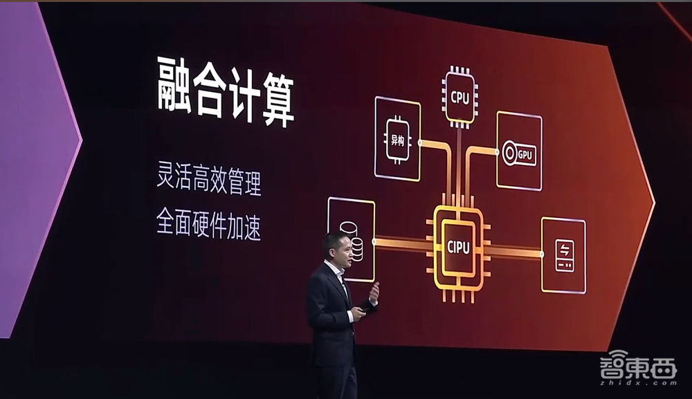 阿里自研CPU大规模应用!芯云合体重塑算力体系
