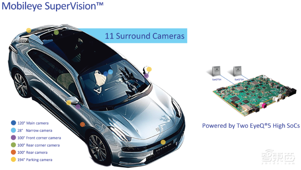 Mobileye IPO估值大降！美国科技股遍地寒霜
