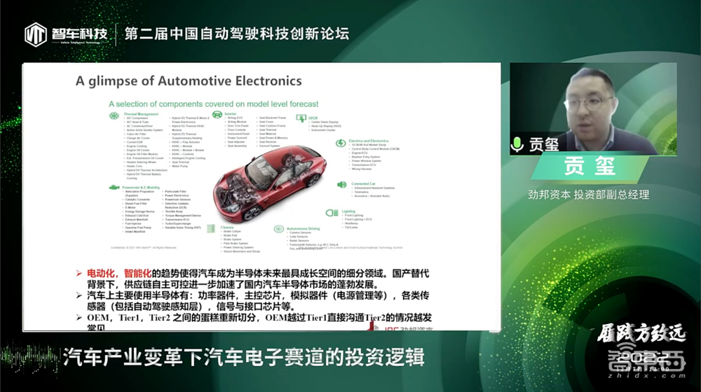 2022第二届中国自动驾驶科技创新论坛完美落幕!