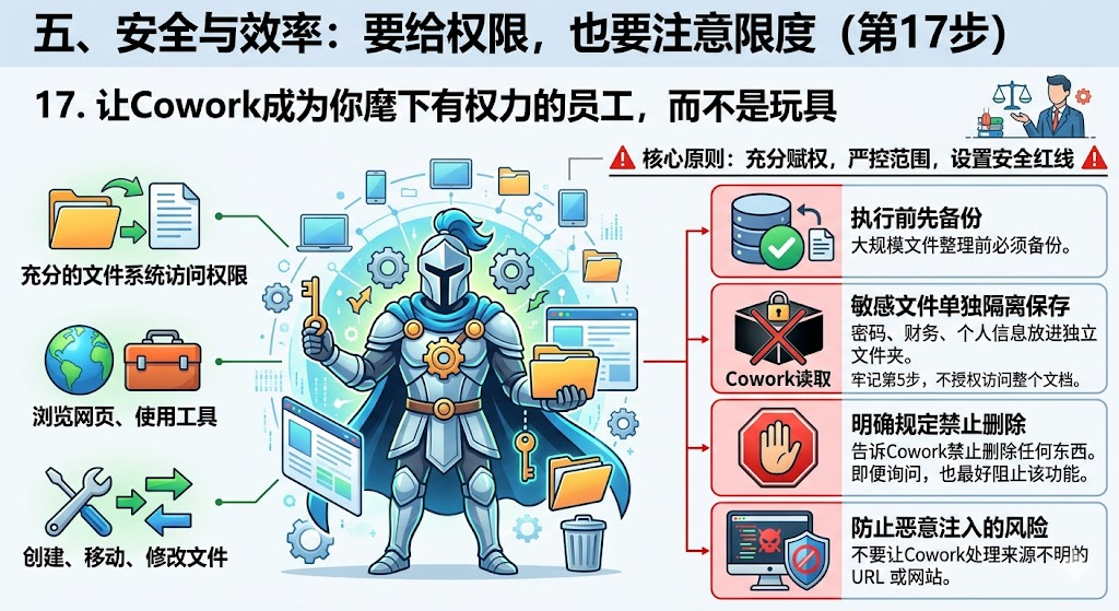 干货!让Claude Cowork真好用的17个神操作