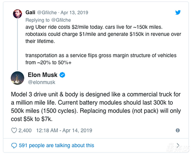 特斯拉Model 3电池有多厉害?跑8万公里 电池容量仅损耗2%