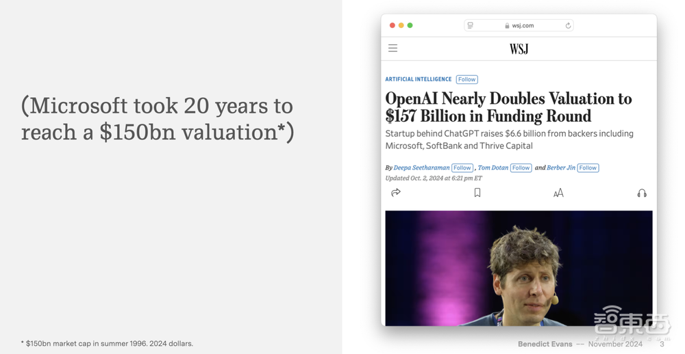 a16z前合伙人重磅演讲:企业FOMO情绪严重,未来AI模型将以周为速度迭代
