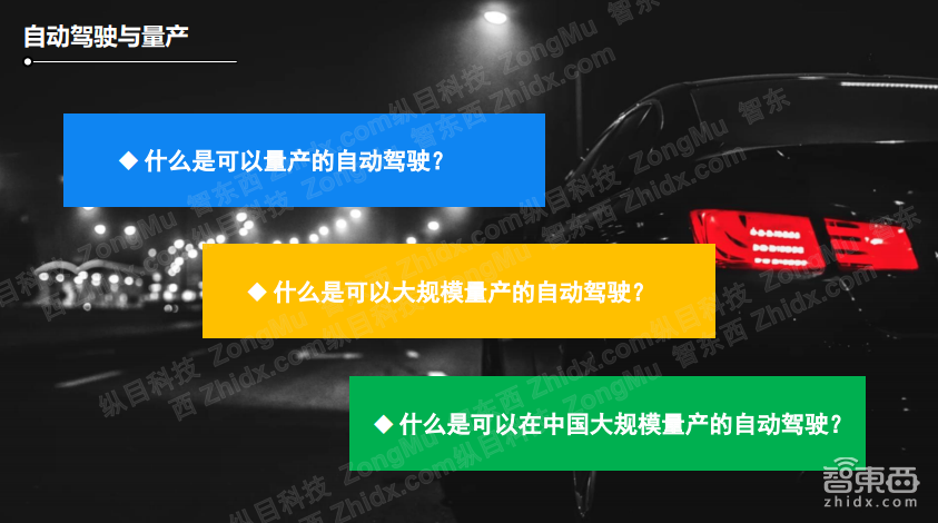 【PPT下载】如何打造可大规模量产的自主代客泊车系统?纵目科技智能交通事业部总经理王凡给出了答案!