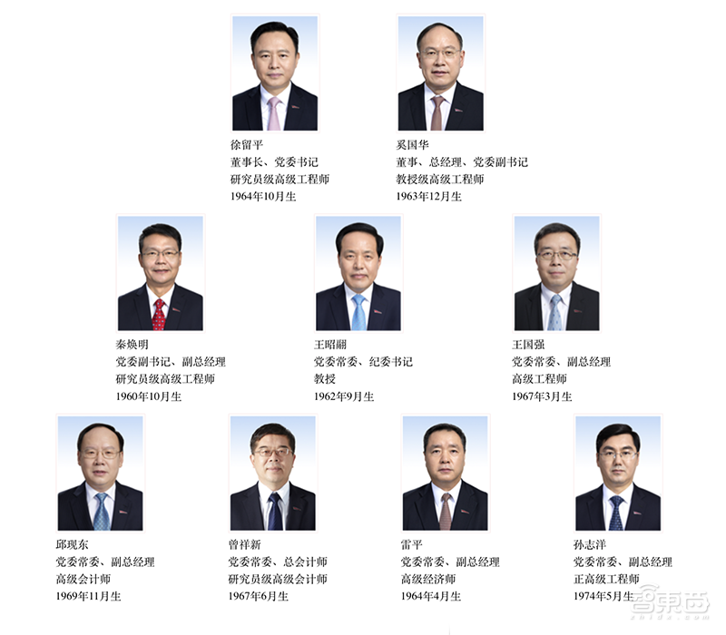 深度:一汽重生!