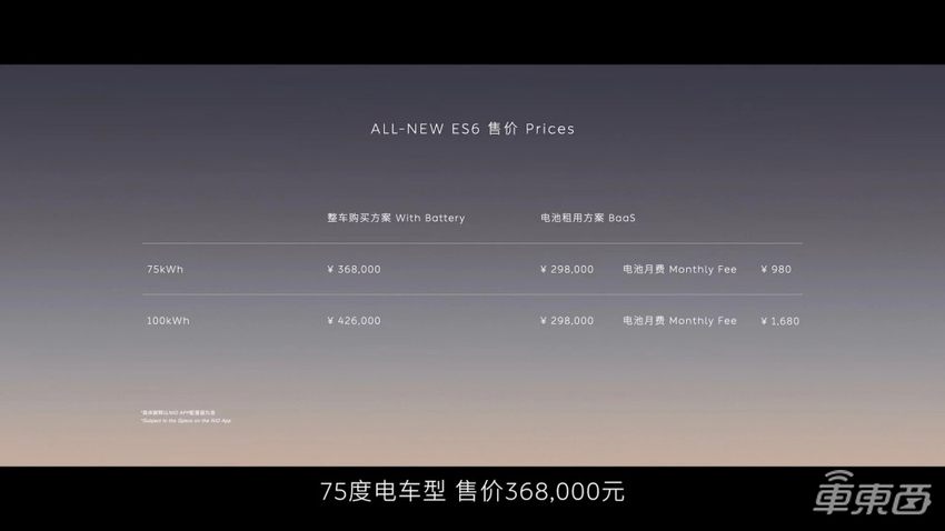 蔚来销量担当迎来改款！全新ES6最低36.8万，最高续航达930公里