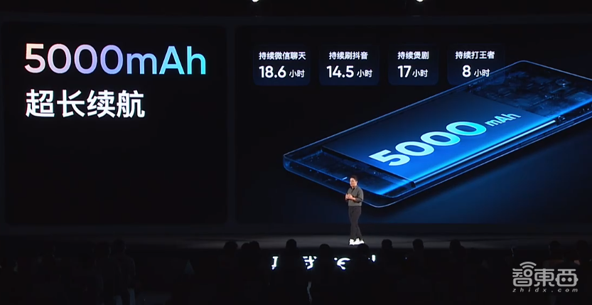 realme数字系列回国首秀,首发2160Hz调光屏幕,边框窄至1毫米