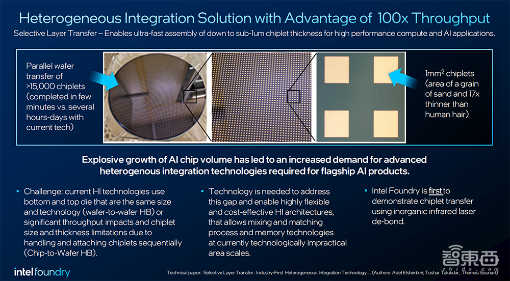 英特尔IEDM 2024大晒技术突破:超快速芯片间封装、业界首创晶体管、减成法钌互连