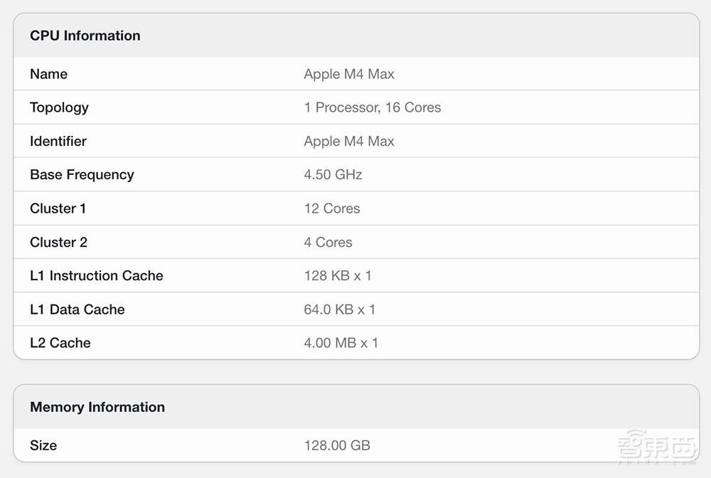 史上首个!单核突破4000分的量产CPU问世