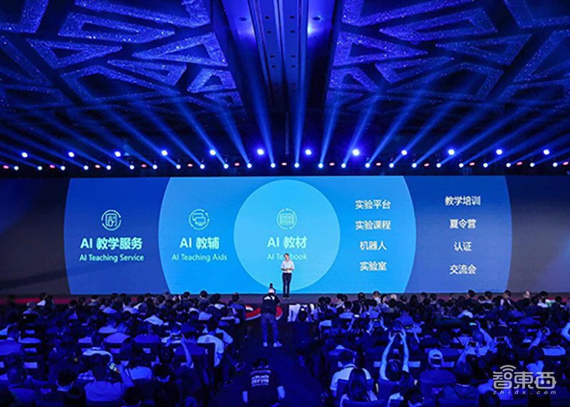 商汤打响AI落地战!连推11款产品,亮出迷你自动驾驶车