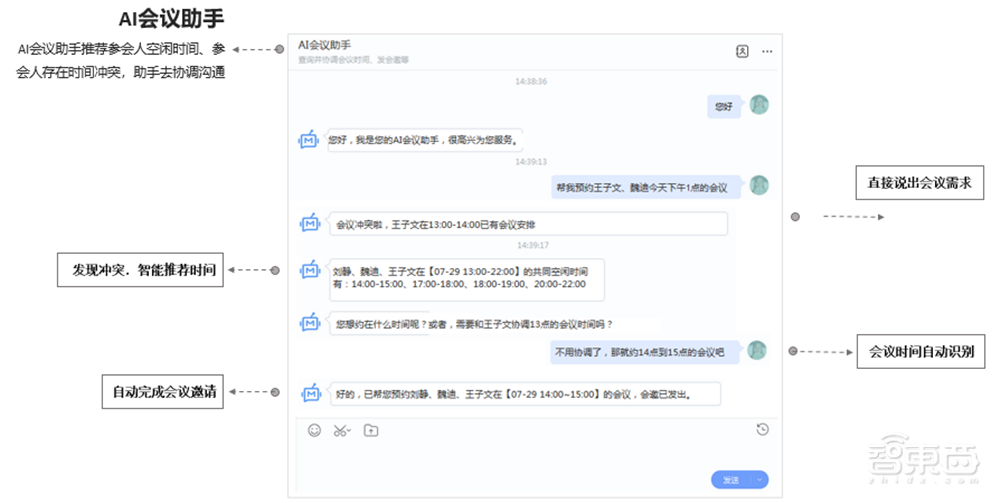 深度解读埃森哲《企业智能工作白皮书》,智能工作模式发展有四阶段
