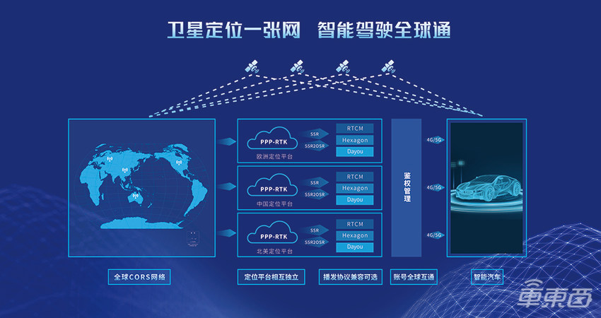车东西对话大有时空副总裁李庆建：不需要车企数据，还给新型测绘数据