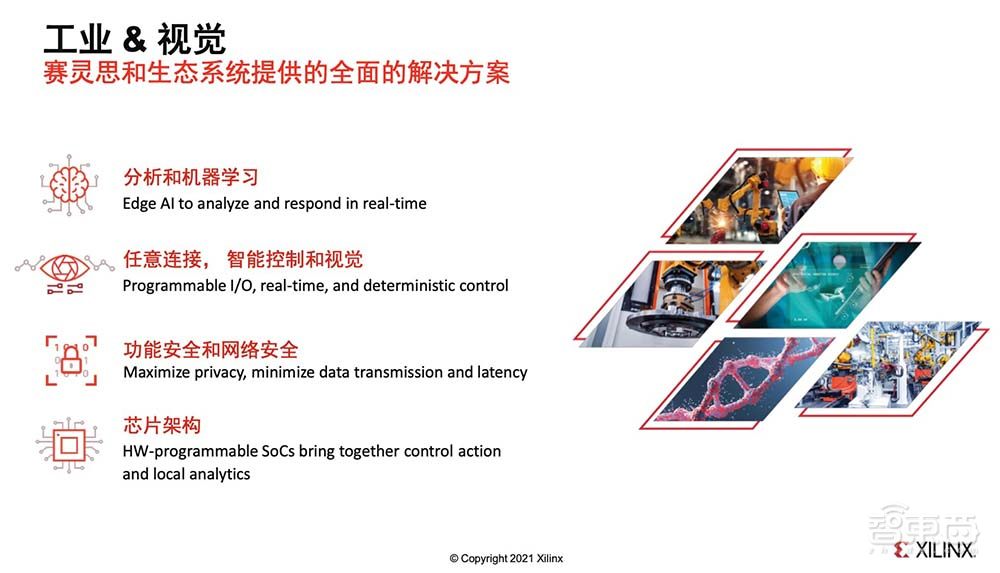 赛灵思刘珊珊：自适应、可编程平台正在加速工业视觉