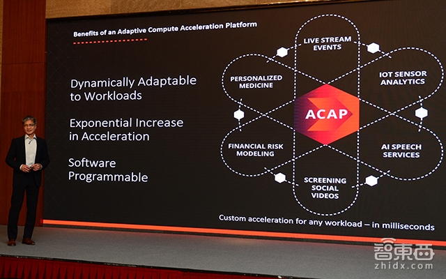 首发!赛灵思推颠覆性AI芯片 正面宣战英伟达英特尔