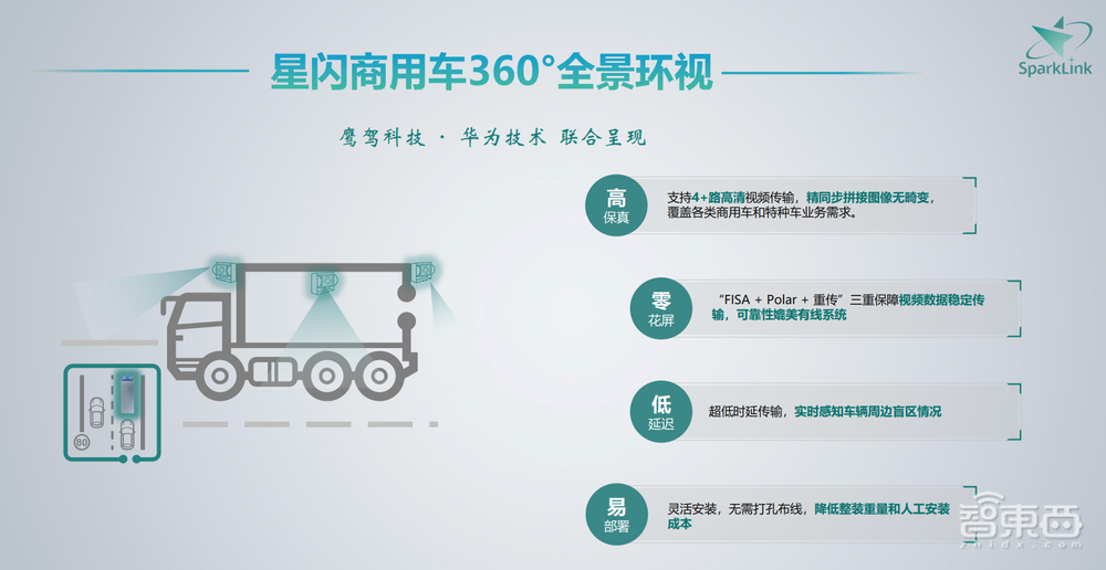 刚刚,“星闪”正式发布商业化路标,开辟无线短距通信新赛道