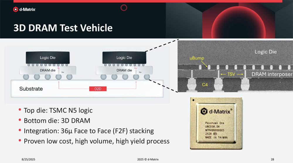 今年Hot Chips最全看点,都在这了!一文看尽芯片界7大风向