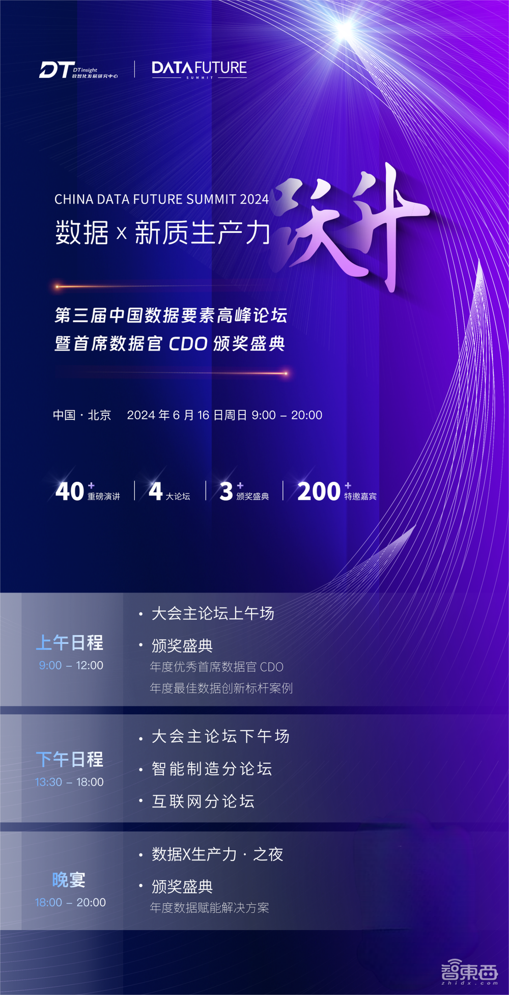 第三届中国数据要素高峰论坛6月16日北京召开