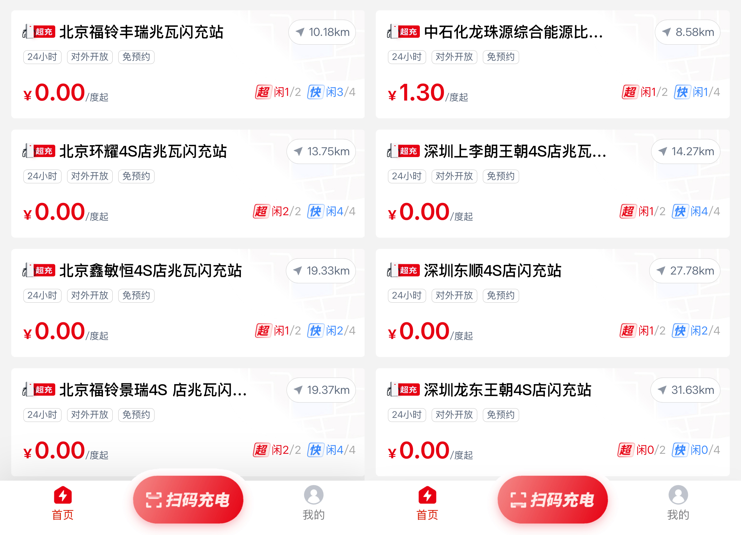 兆瓦闪充灵魂7问：我们离充电比加油快还有多远？