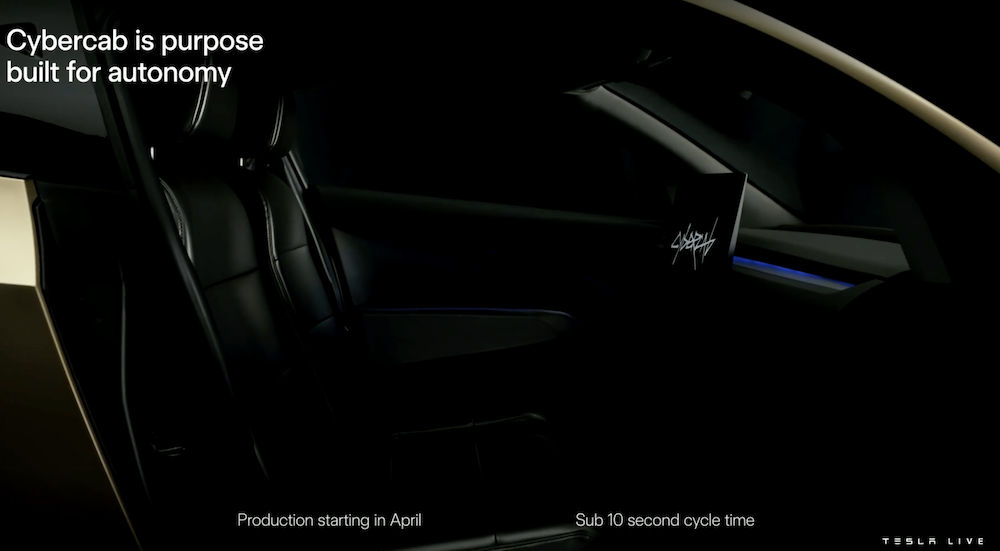 马斯克讨薪万亿美元成功！剧透特斯拉六大目标，满血FSD明年进入中国