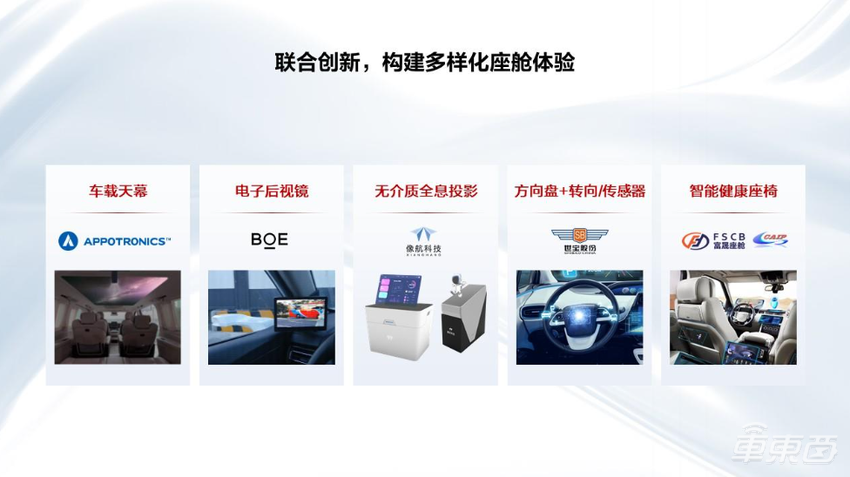 华为在构建怎样的智能汽车朋友圈？这场会都讲明白了