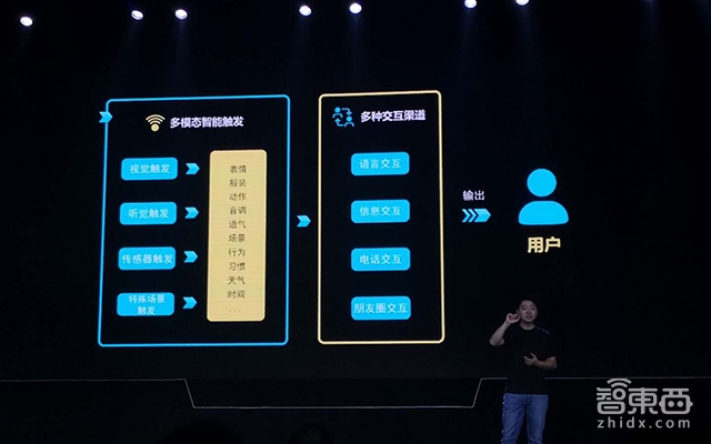 對(duì)話(huà)狗尾草邱楠：做有生命感的AI  敢創(chuàng)新做差異化產(chǎn)品