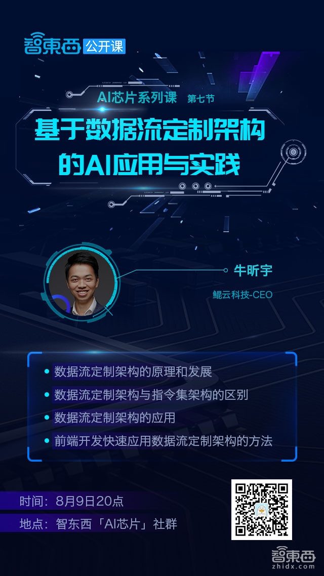 鲲云科技CEO牛昕宇:基于数据流定制架构的AI应用与实践 | 智东西公开课预告