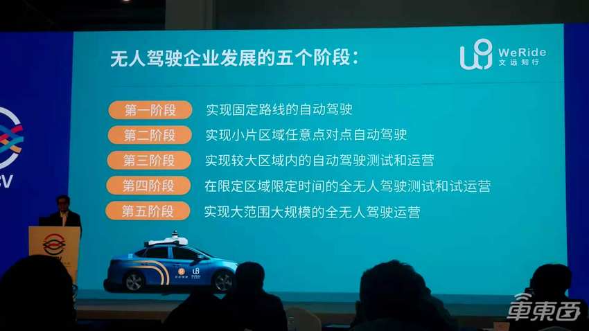 刚刚!美团等自动驾驶玩家立下最狠Flag