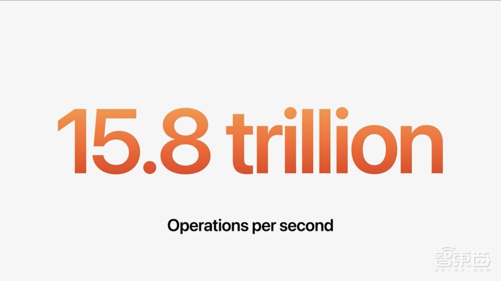 刚刚，苹果M2芯片炸场！iPhone兼职电脑摄像头，系统全家桶“史诗更新”