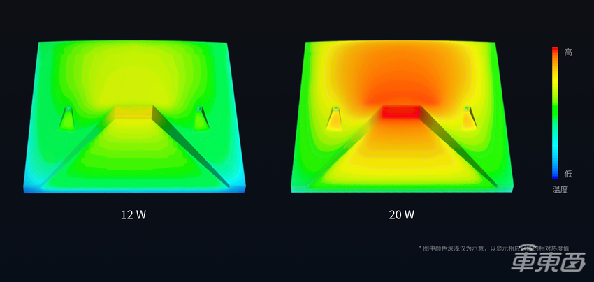 激光雷达上车，性能和美观只能选一个？禾赛科技：我全都要