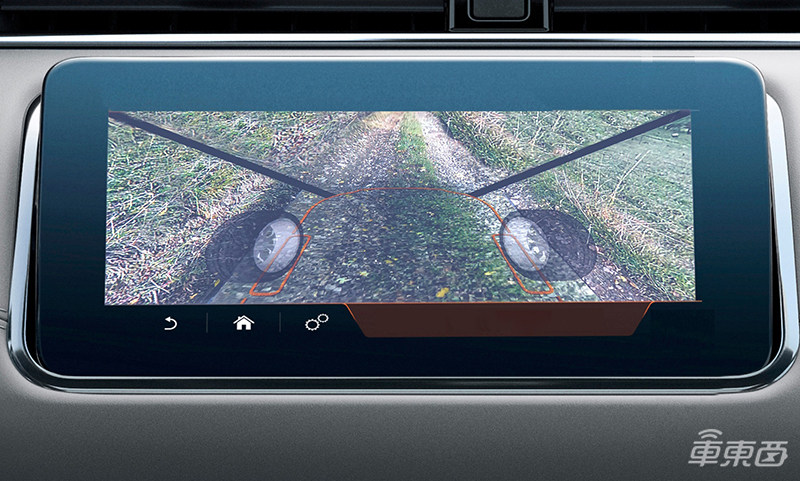 現(xiàn)代上天，豐田造城，奔馳玩起阿凡達(dá)！一文看懂CES2020汽車(chē)科技