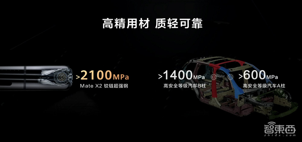 折叠屏手机中的“茅台”,华为Mate X2来了,1万8起售,真能无缝折