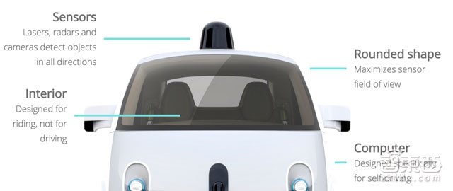 特斯拉自动驾驶还不及格?标准答案在这里