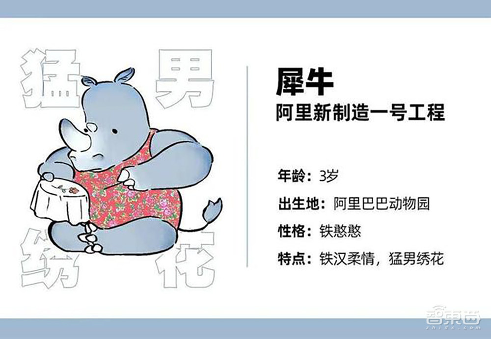 阿里云越来越“硬”了!全球首发手掌大小云电脑、骑“驴”杀入机器人赛道