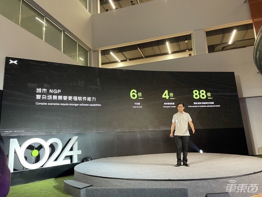 小鹏狂秀科技实力！智驾逐步甩掉高精地图，四轮汽车真上天了