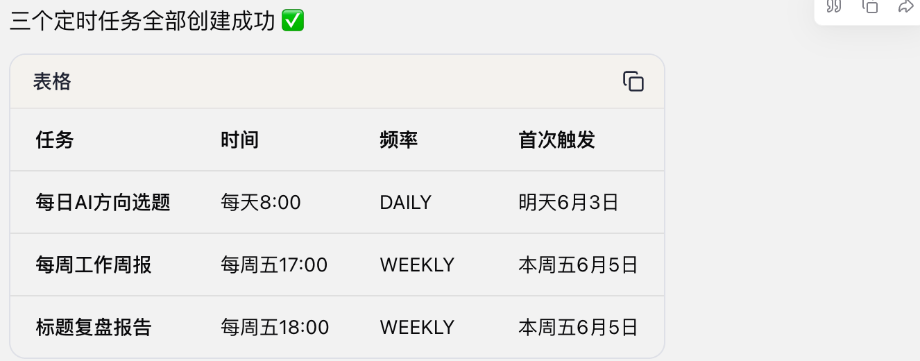 我用扣子3.0复刻了自己,打造24小时运转的AI编辑部
