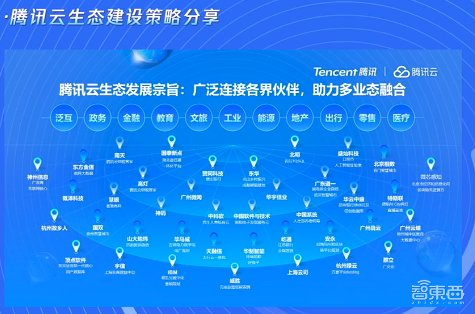 解题智能建造!腾讯公布微瓴场景栈,启动建筑空间合伙人2.0计划