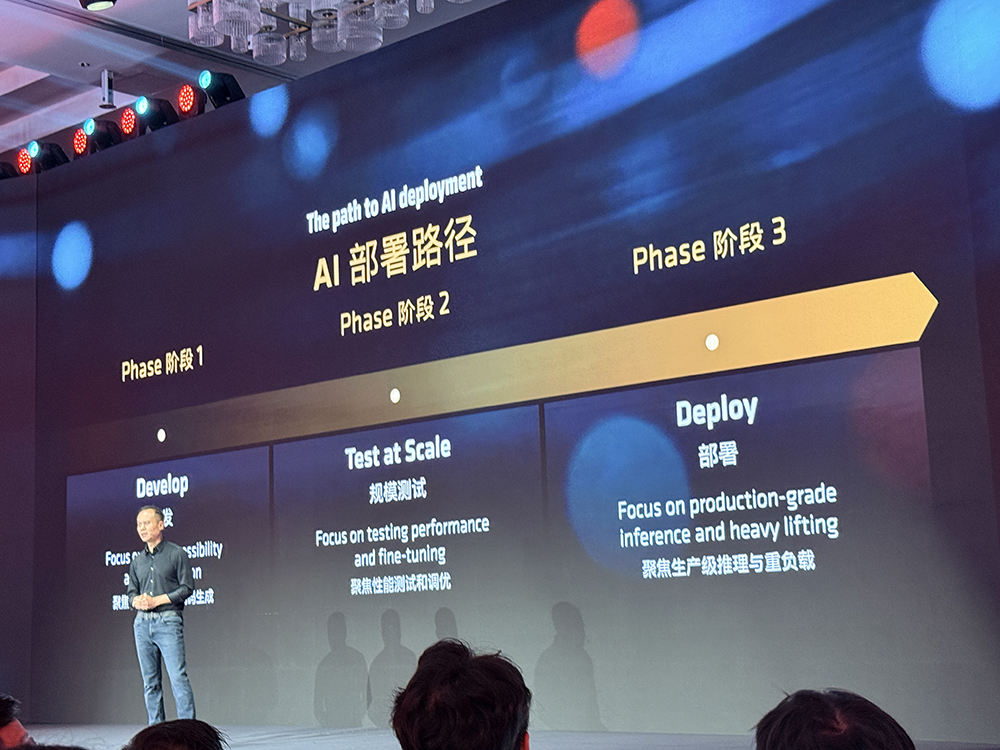 苏姿丰上海激情演讲!对谈李开复,AMD已适配小米大模型,狂赞中国AI生态
