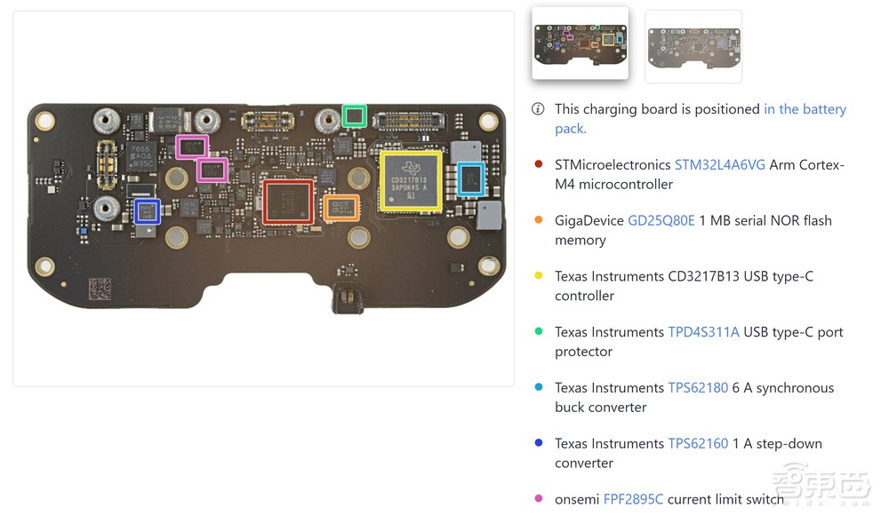 芯片级拆解!35颗苹果Vision Pro 芯片型号供应商首次解密!显微镜看索尼屏惊艳业界